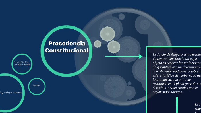 Procedencia Constitucional by Ilse Mejía on Prezi