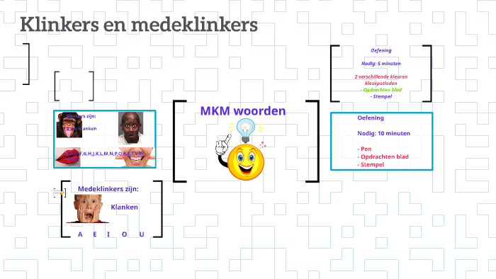 Klinkers en medeklinkers by Juf Lucas on Prezi