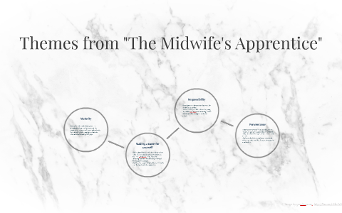 Themes from &ldquo;The Midwife&rsquo;s Apprentice&rdquo; by Genie . on Prezi