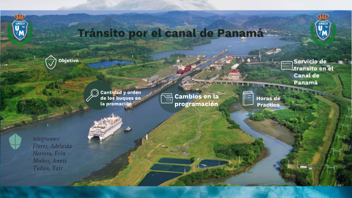 Transito Por El Canal De Panamá By Erin Yenia Herrera On Prezi