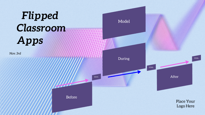 Flipped Classroom by Juan Zapata on Prezi