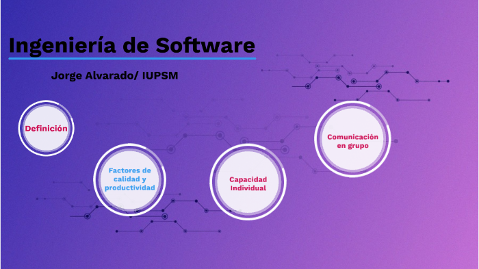 Ing. de Software by jorge alvarado on Prezi