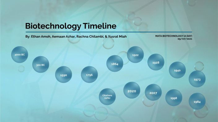 Biotechnology Timeline By YUSRAT MIAH On Prezi