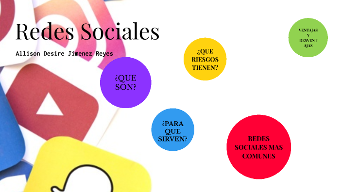 las redes sociales by allison jimenez reyes on Prezi