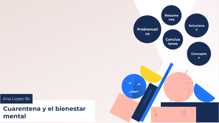 Como La Cuarentena Afecta El Bienestar Mental De Las Personas By Ana Lopez On Prezi