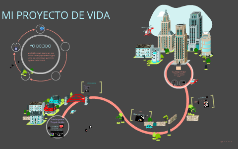 MI PROYECTO DE VIDA by maria jose aguilera camilo on Prezi