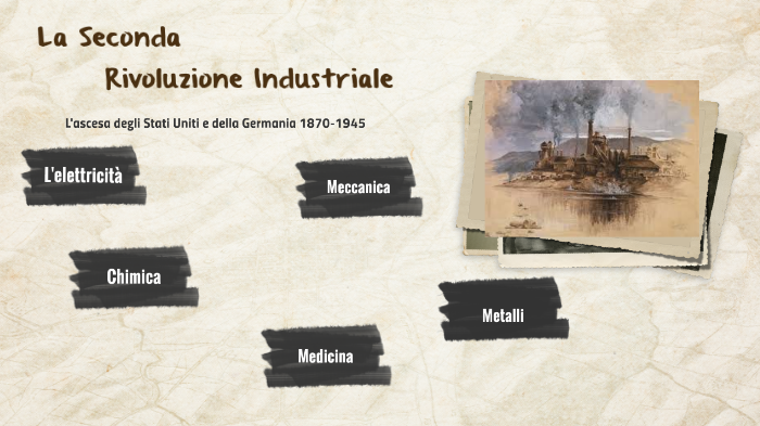 LA SECONDA RIVOLUZIONE INDUSTRIALE By Alessia Montanini On Prezi