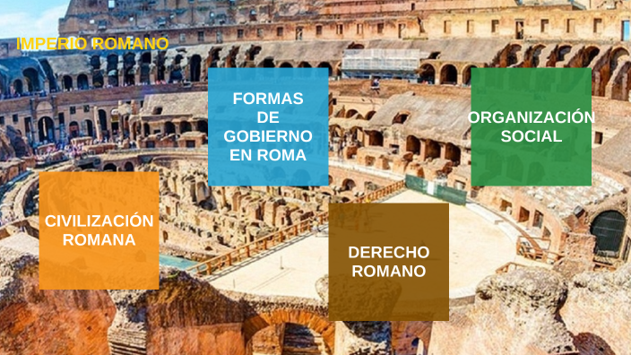 Imperio Romano by Juan Diego Hilario Curo on Prezi