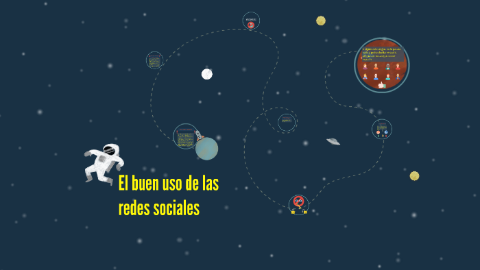 El buen uso de las redes sociales by kevin alvis on Prezi