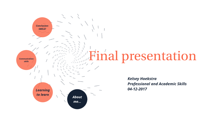 Final presentation by Kelsey Hoekstra on Prezi