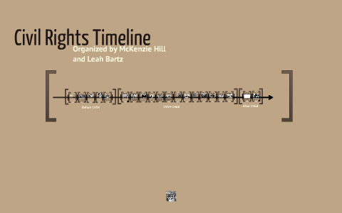 Civil Rights Timeline by McKenzie Hill on Prezi