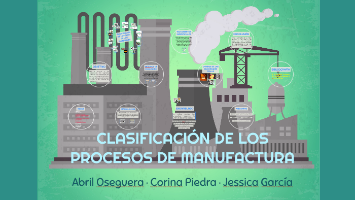 ClasificaciÓn De Los Procesos De Manufactura By Abril Oseguera Chavez On Prezi 