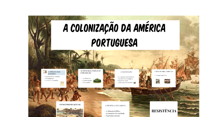 A colonização da América portuguesa by Formador professor on Prezi