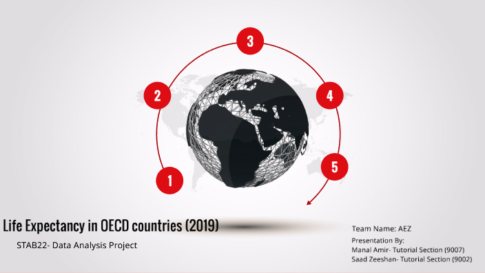 Project 1- Statistical Data Analysis by manal a on Prezi