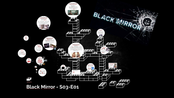 Black Mirror - S03-E01 by Stéphanie Dupuis on Prezi