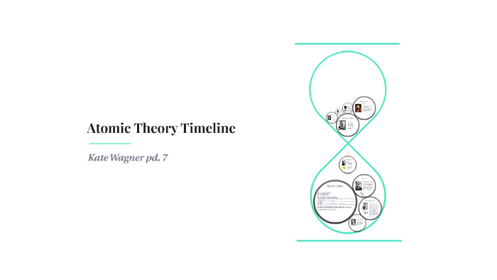 Atomic Theory Timeline by Melinda McKenzie-Hall on Prezi