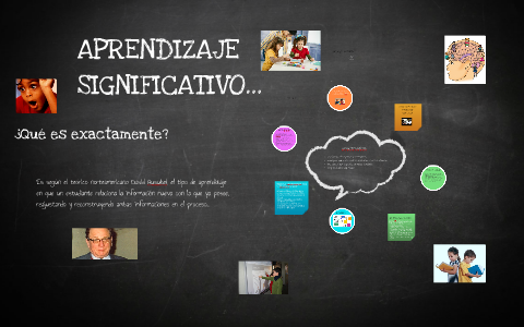 APRENDIZAJE SIGNIFICATIVO by Andres Lara on Prezi