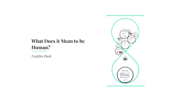 what-does-it-mean-to-be-human-by-caitlin-park-on-prezi-next