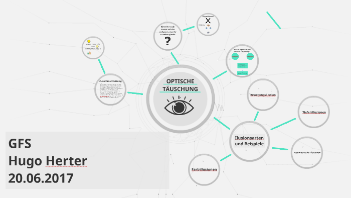 Kopie Optische Tauschungen Gfs By Hugo Herter On Prezi