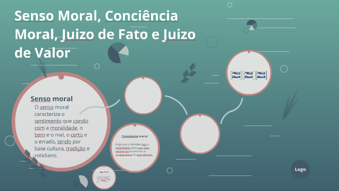 Senso Moral, Conciência Moral, Juizo de Fato e Juizo de Valo by ADRIANA ...