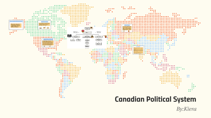 Canadian Political System by kiera kruger