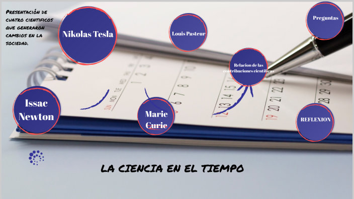 La ciencia en el tiempo by Maria del Unzueta on Prezi