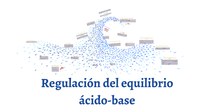 Regulación del equilibrio ácido- base by jennifer Portillo