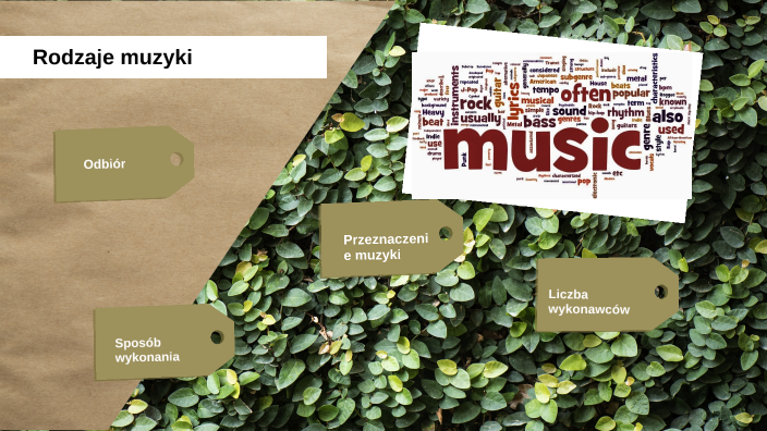 Rodzaje Muzyki By Hania O On Prezi