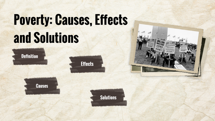 Poverty Presentation by 『s07.xjk』 on Prezi