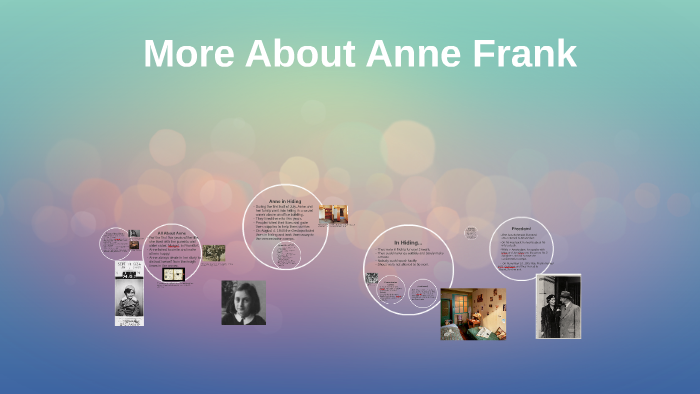 More About Anne Frank by Maria Tedesco on Prezi