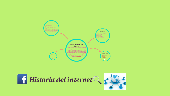 historia del internet by Daniela Hernandez on Prezi