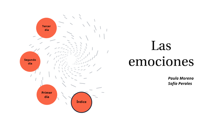 Las emociones (la comunicación) by Miguel Novillo-Fertrell on Prezi