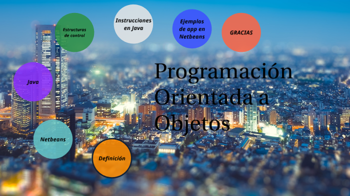 Programación Orientada a Objetos by Diego Miguel Abrego Licona on Prezi