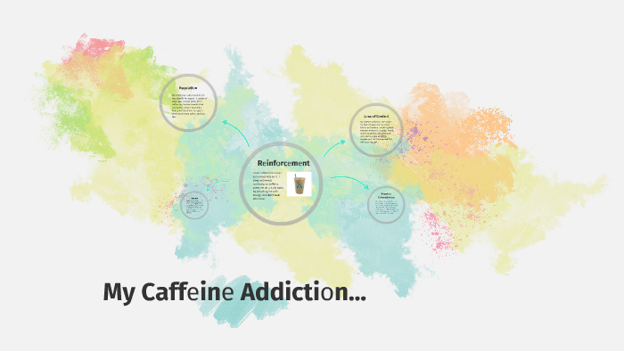 My coffee Addiction... by Lindsey Sims on Prezi