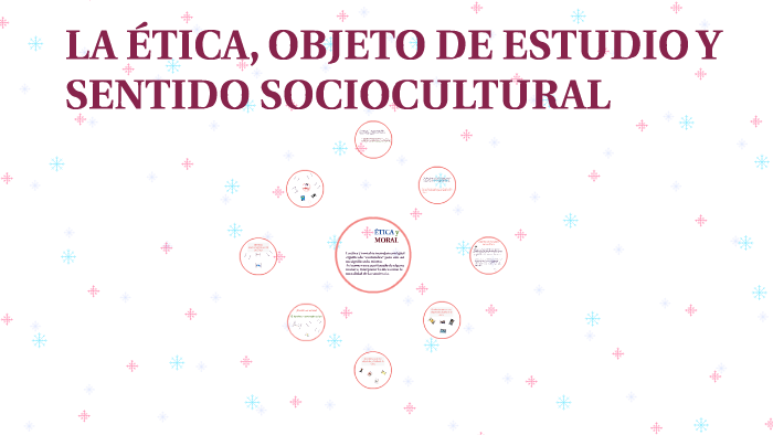 LA ÉTICA, OBJETO DE ESTUDIO Y SENTIDO SOCIOCULTURAL by nana amezcua on