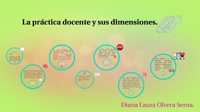 Dimensiones por Cecilia Fierro. by Diana olvera on Prezi