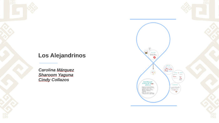 Los Alejandrinos by Carolina Márquez on Prezi