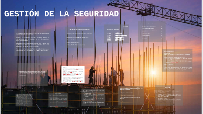 GESTIÓN DE LA SEGURIDAD by Maria del Mar Busquets Garino on Prezi