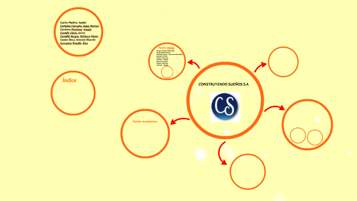 Construyendo Suenos S A By Josep Ramon Canellas Campins