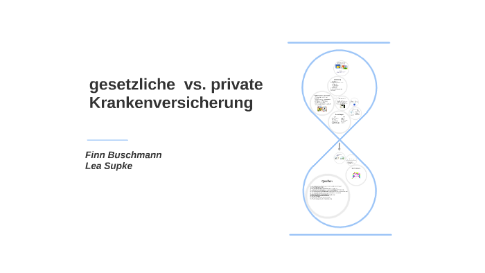 Gesetzliche Vs. Private Krankenversicherung By Finn Buschmann