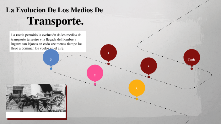 Evolución de los medios de transporte by Juan Villamizar on Prezi