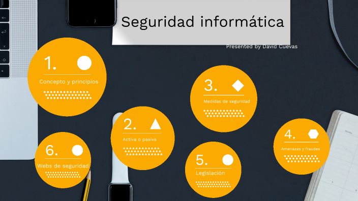Seguridad informatica by David Cuevas on Prezi