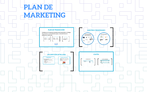 PLAN DE MARKETING by Manuel Parra Cano on Prezi