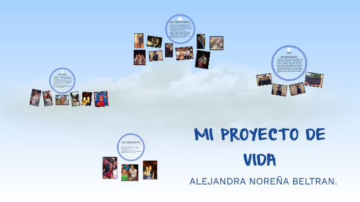 MI PROYECTO DE VIDA by Alejandra Noreña Beltran on Prezi