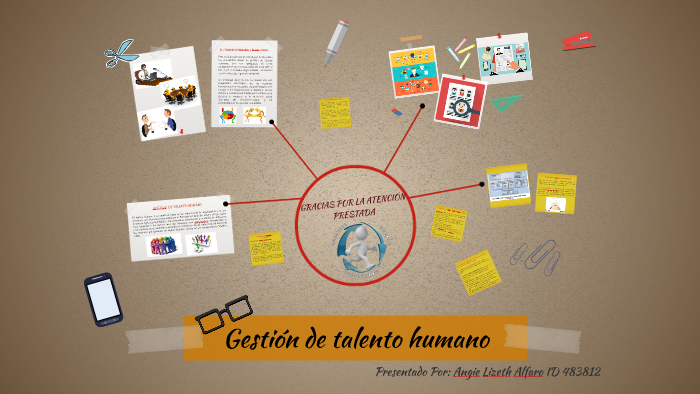 Modelos de gestión humana by Angie Lizeth Alfaro on Prezi