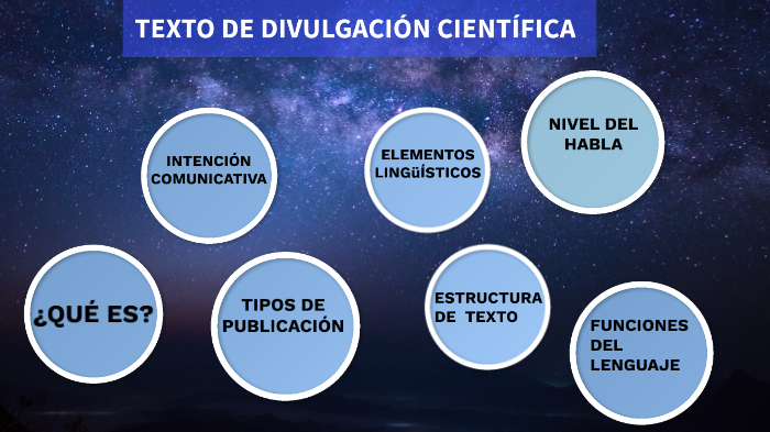 Como Son Los Textos De Divulgacion Cientifica prezi.com