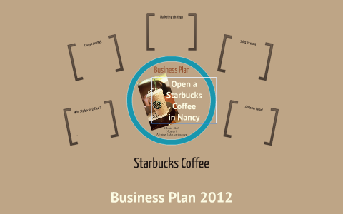 starbucks business plan