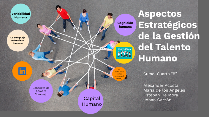 Gestión de Talento Humano by Maria de los Angeles Criollo on Prezi