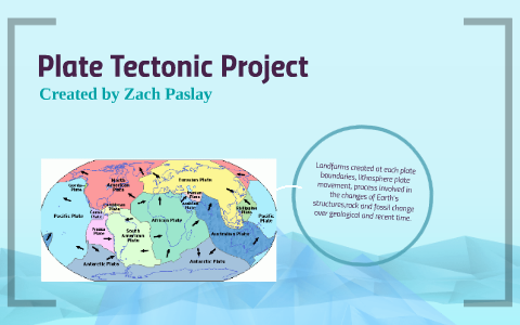 Plate Tectonic Project by Zach Paslay on Prezi