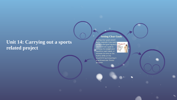 Unit 14: Carrying out a sports related project by Level 2 Sport on Prezi